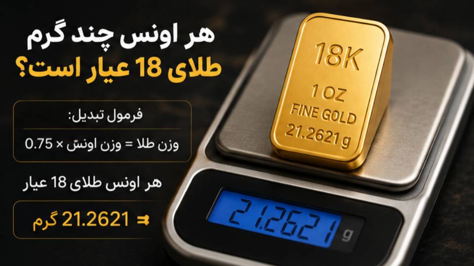 هر اونس چند گرم طلای 18 عیار است؟